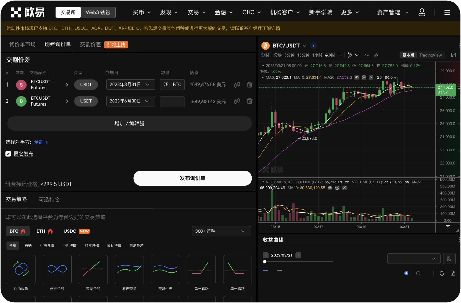 为什么我的市价单被系统撤销了